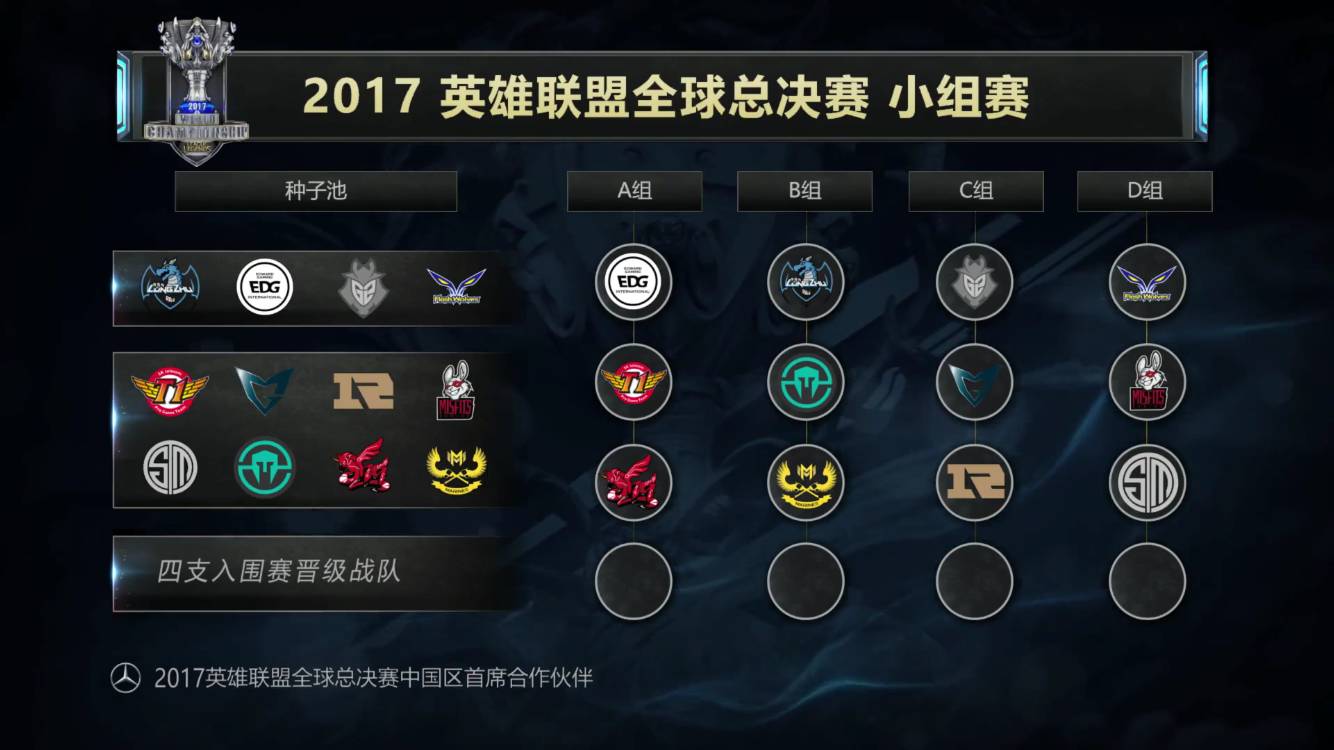 LPL